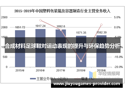 合成材料足球鞋对运动表现的提升与环保趋势分析